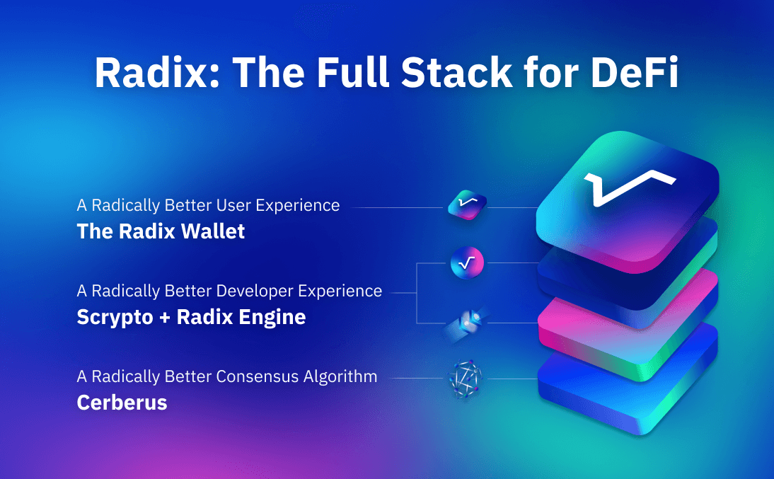 Radix annuncia un aggiornamento irreversibile prima della migrazione a Babylon Mainnet