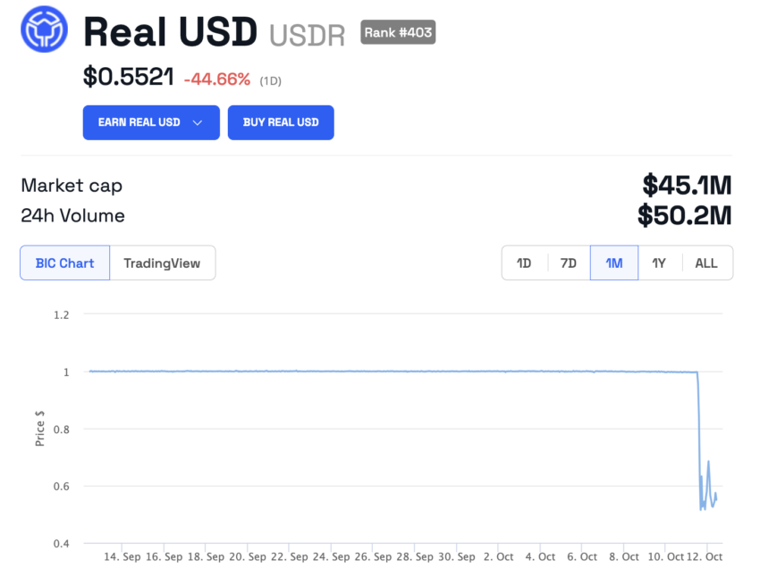 Tangible USDR Depeg, RWA Stablecoins