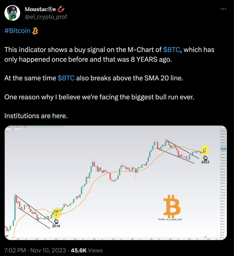 Rare BTC Signal Revealed