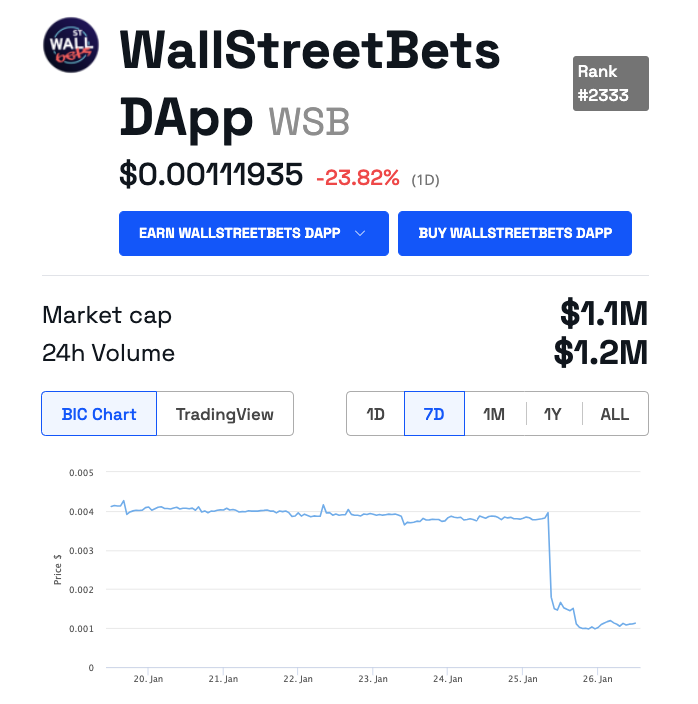 wsb altcoin okx exchange