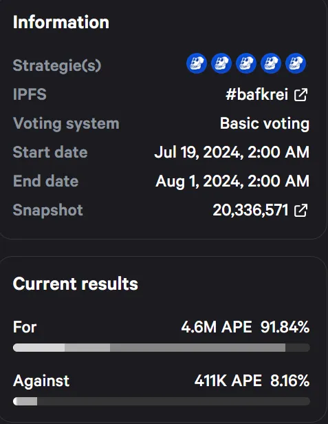 ApeCoin DAO vota su un hotel a tema APE.