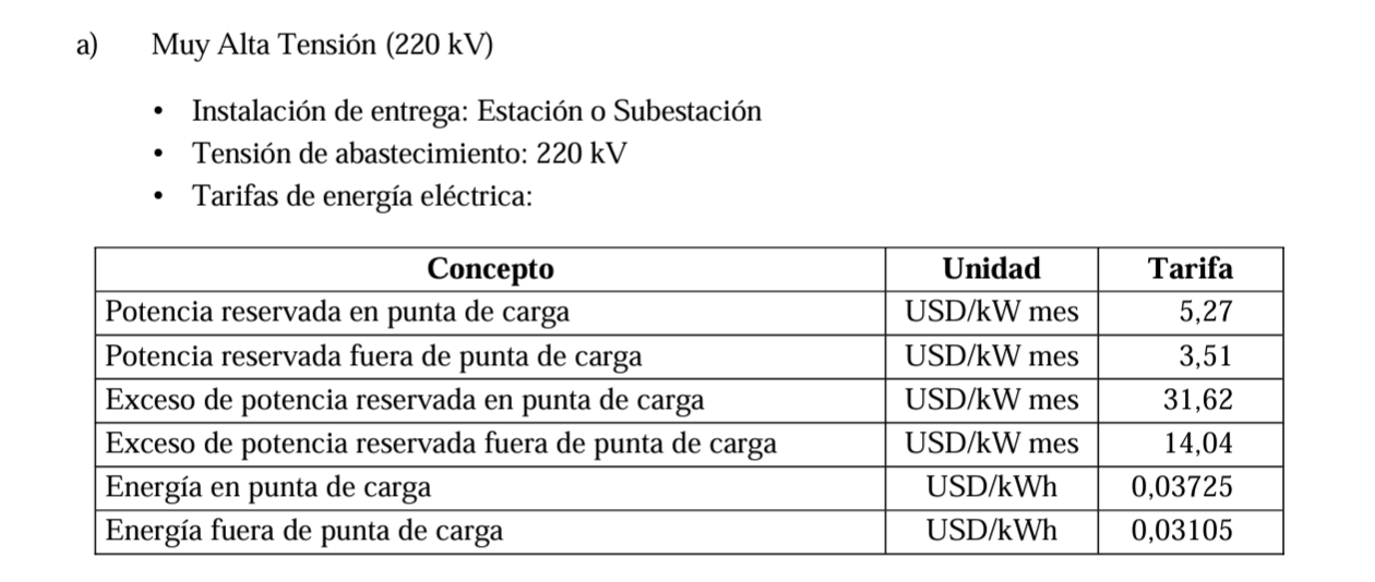 Minatori tariffe elettriche