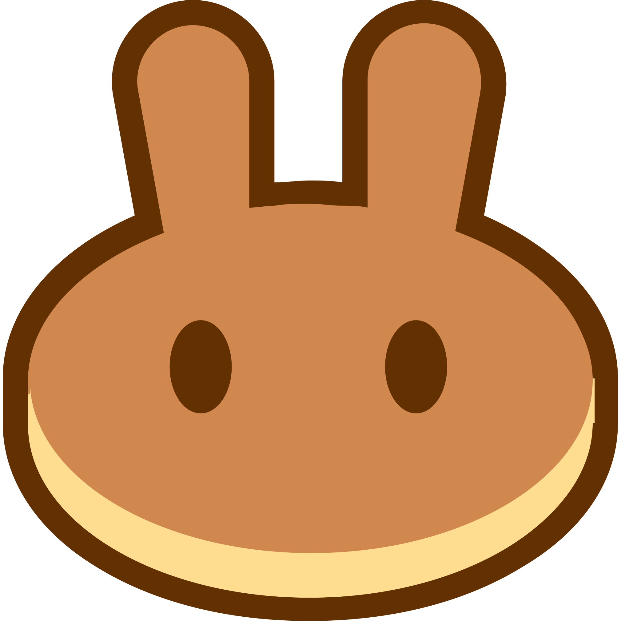 PancakeSwap (CAKE) PancakeSwap (CAKE)