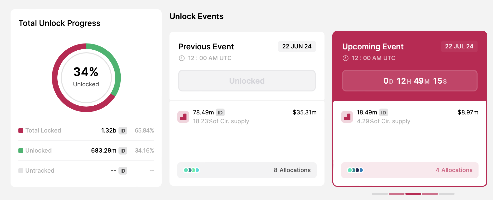 Sblocco dei token di Space ID