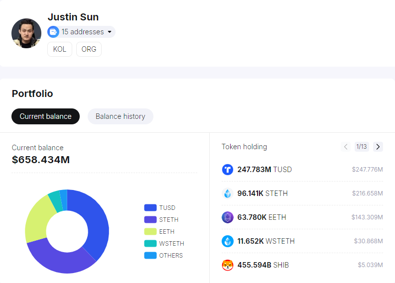 Alcuni dei portafogli di criptovalute di Justin Sun.