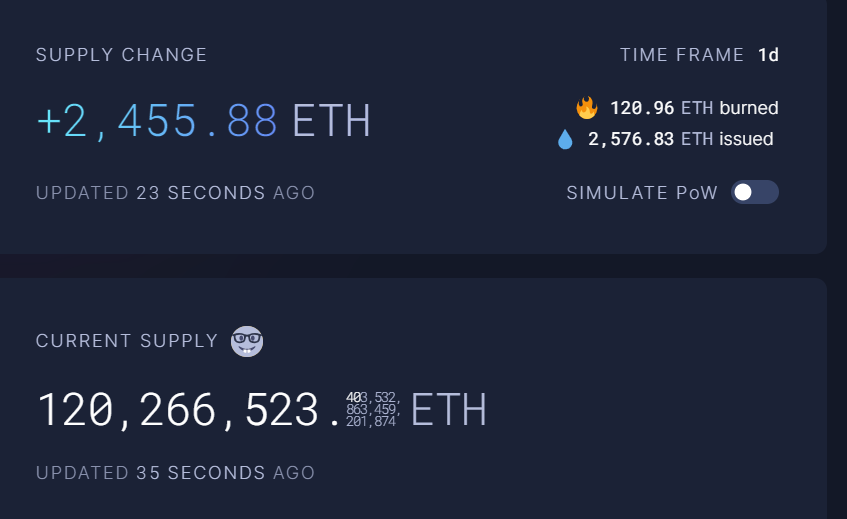 Offerta di Ethereum