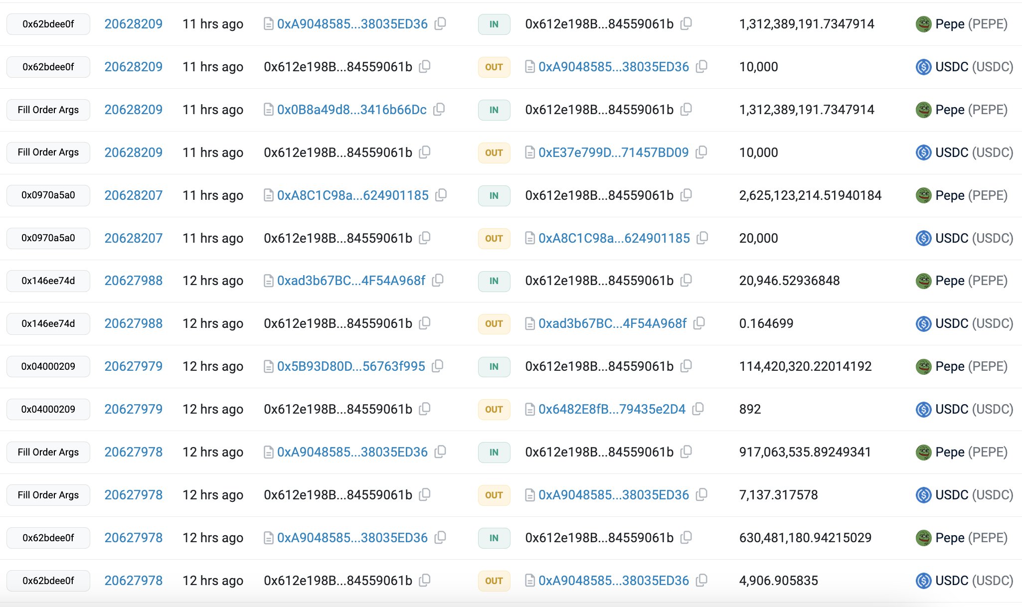 Accumulo di Pepe