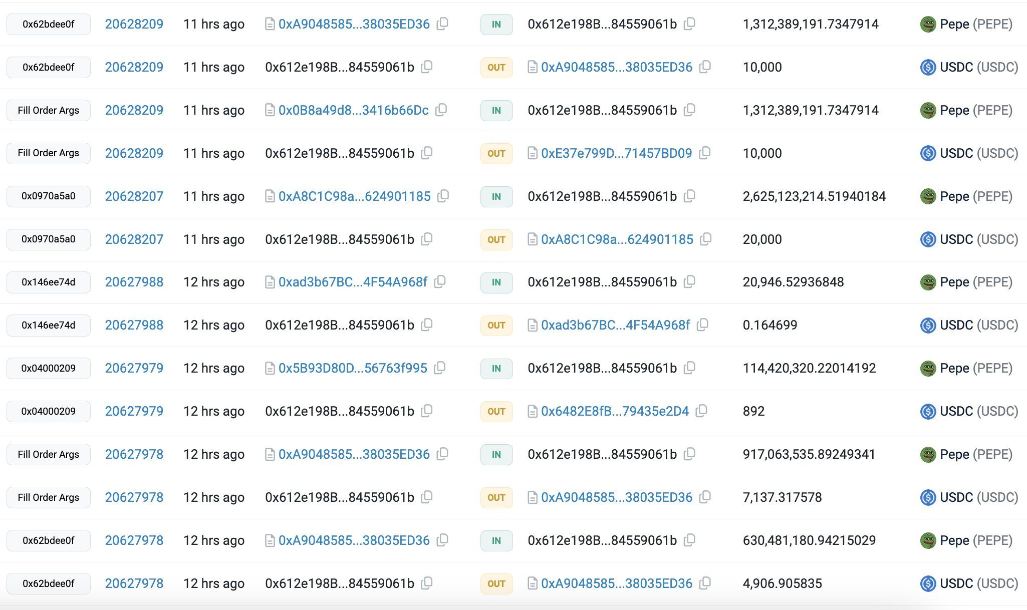 Accumulo di Pepe