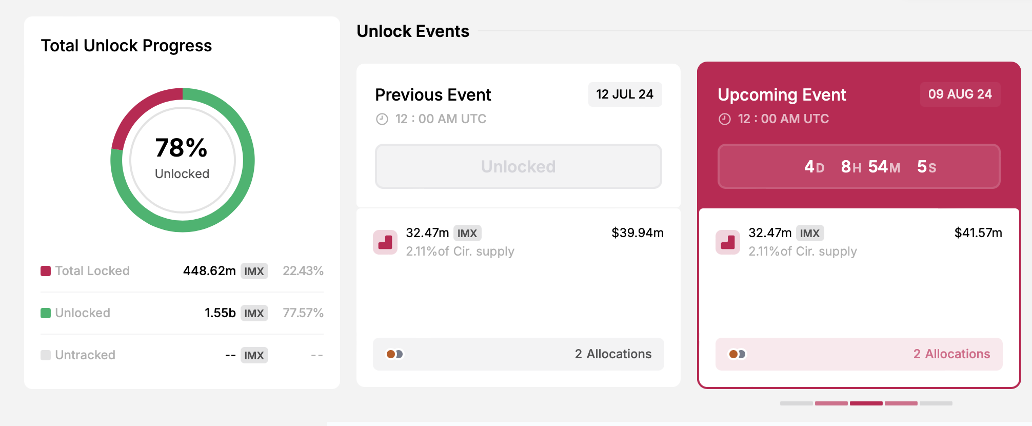 Sblocco di token immutabili
