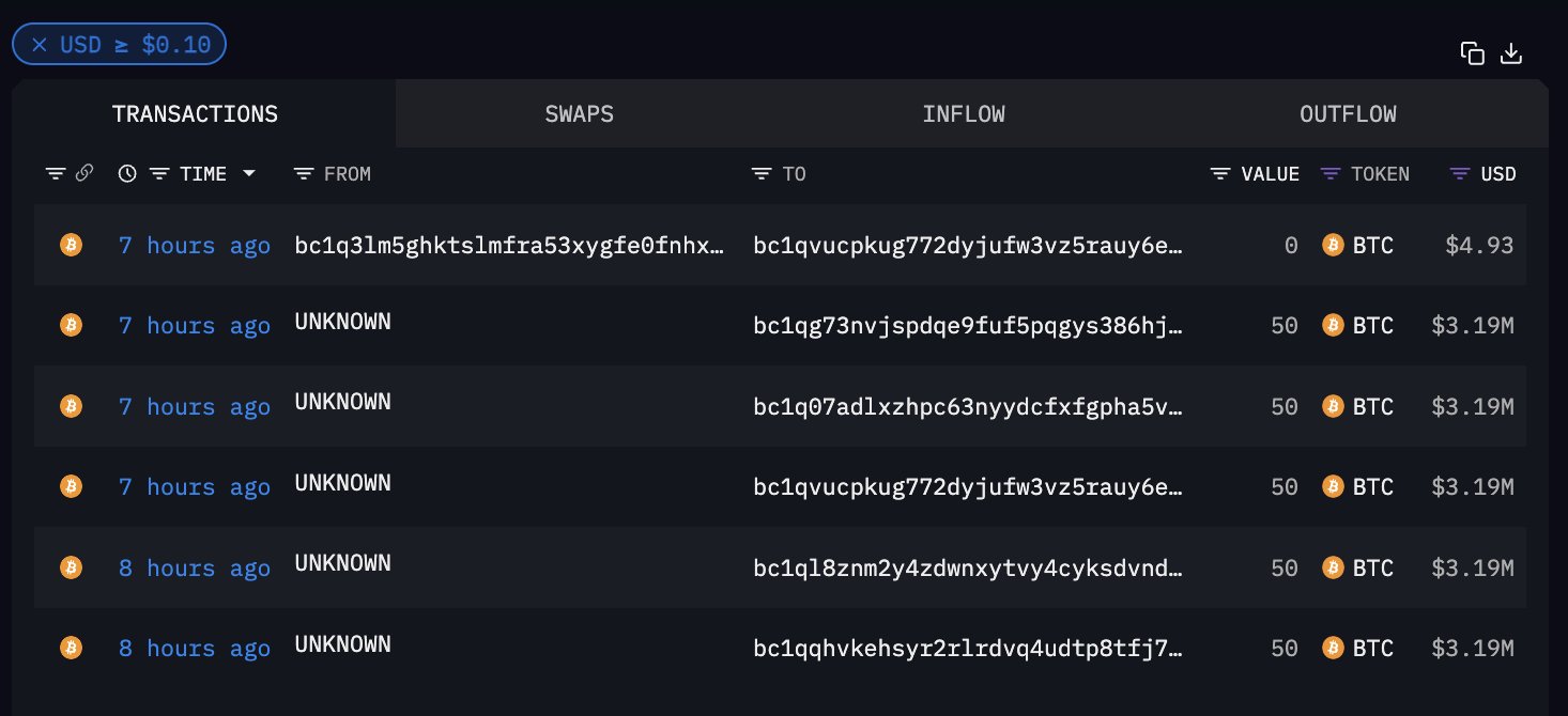 Transazione di una whale di Bitcoin inattiva