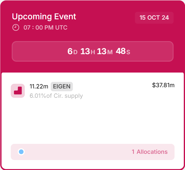 Sblocco Token Eigen.