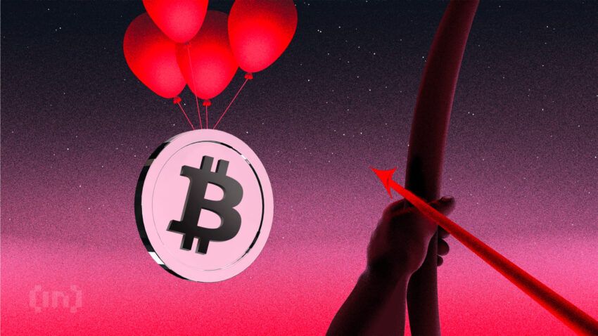 Il prezzo di Bitcoin (BTC) scivola sotto 100.000 USD con un death cross in arrivo