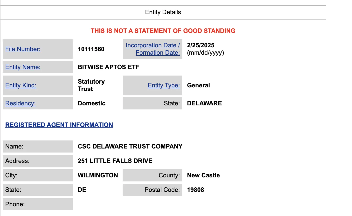 Bitwise registra ETF Aptos