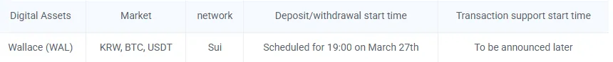Wallace (WAL) su Upbit