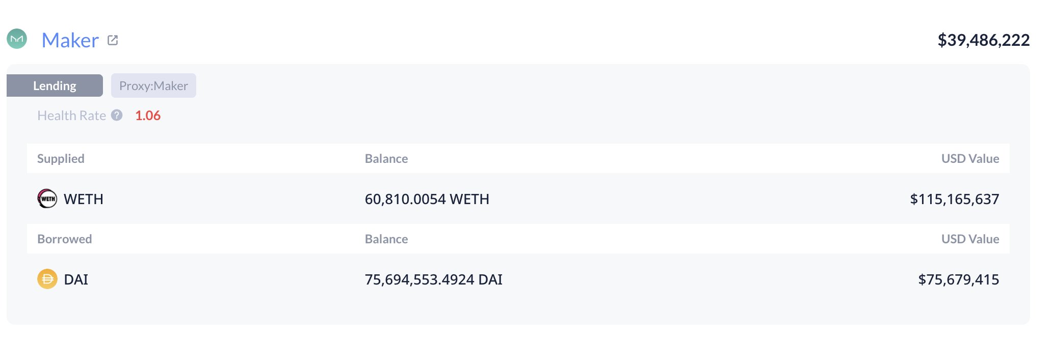 Dati delle balene su DeBank.