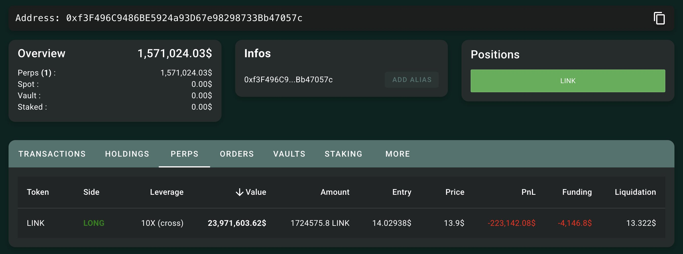 Posizione Long del Misterioso Trader su LINK su Hyperliquid.