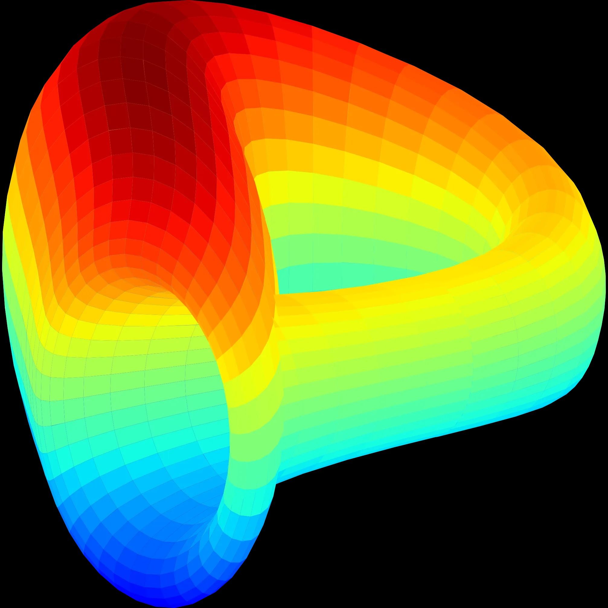 Curve (CRV) Curve (CRV)
