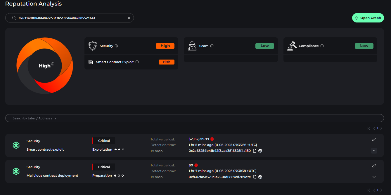 hack defi mobius