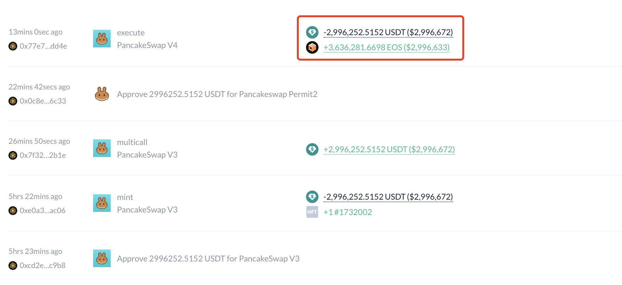 WLFI Acquista 3,64 Milioni di Token EOS