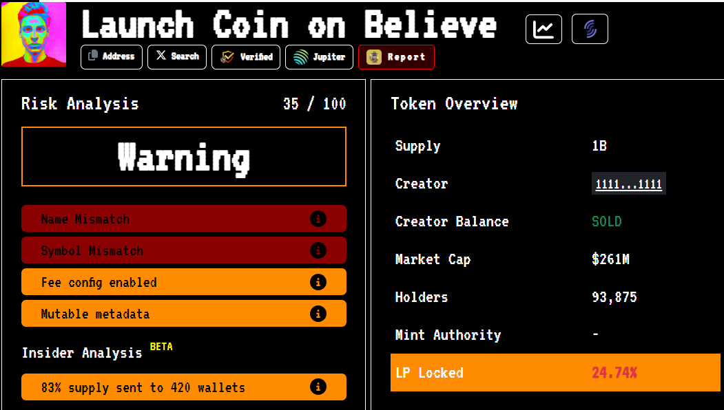 Analisi del rischio di LAUNCHCOIN