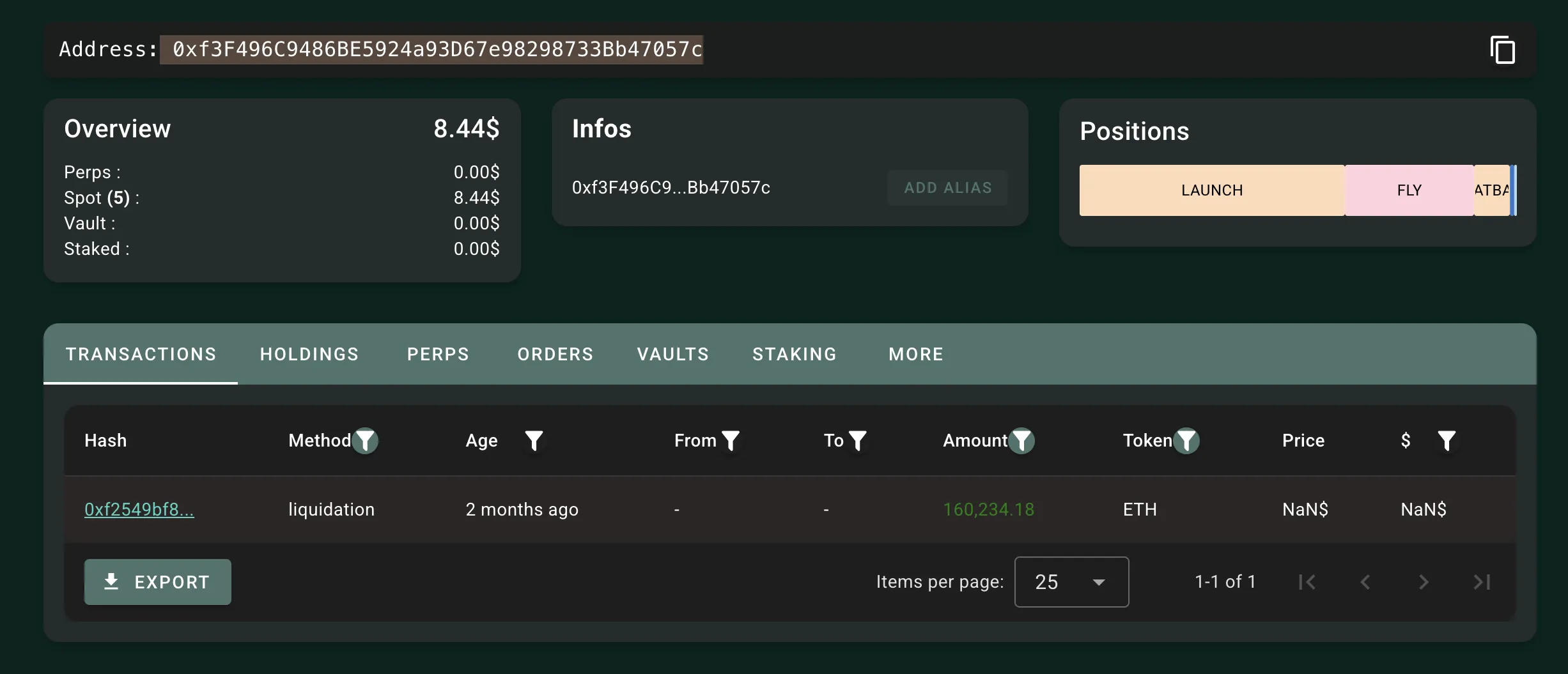 Anonymous Trader’s 160,234 ETH Liquidation